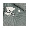 کالای خواب|سرویس خواب نوزاد با قنداق گلدوزی مادرکر MOTHERCARE مدل: SCARF BEAR GRI